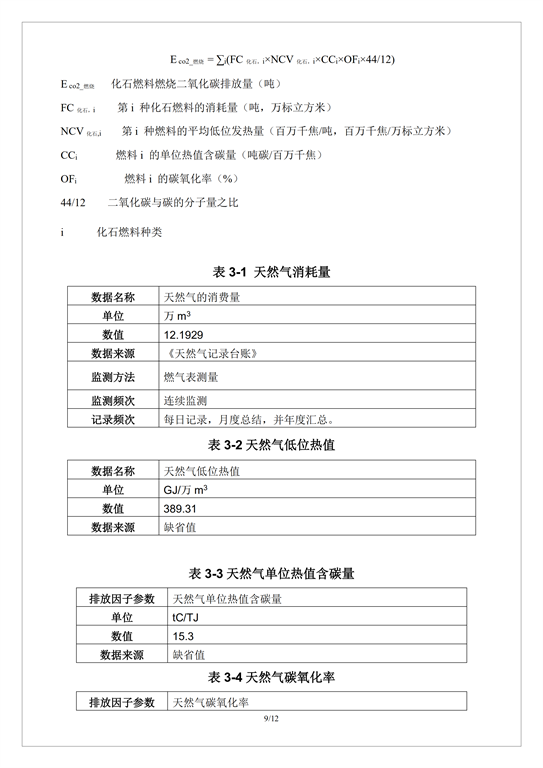 碳足迹报告书pas2050-黄金城集团_08.png